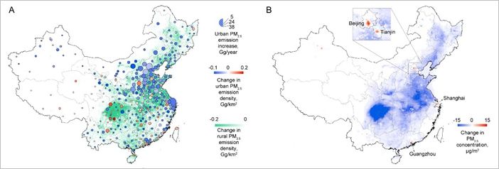 城环学院陶澍研究团队在Science Advances发表文章揭示中国城市化过程中人口迁移对空气质量的影响